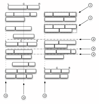 Table Extraction Algorithm