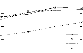 \begin{picture}(0,0)%
\includegraphics{arbit_accuracy}%
\end{picture}