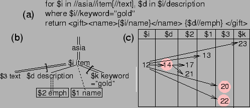 \includegraphics[width=0.9\columnwidth]{FIGURES/gtp.eps}