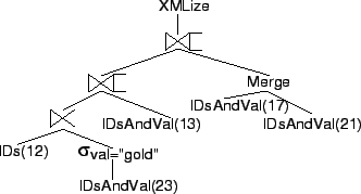 \includegraphics[width=0.6\columnwidth]{FIGURES/justPipelinedPlan.eps}