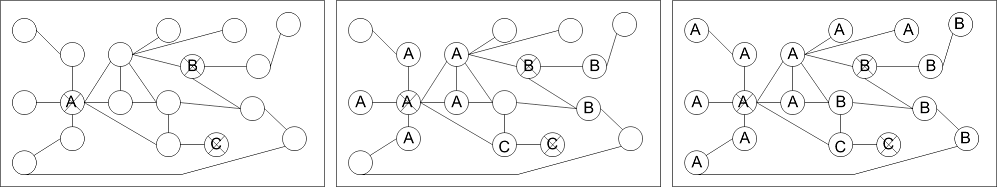 \framebox{ \includegraphics[width=0.9\textwidth] {figures/merging.eps}}