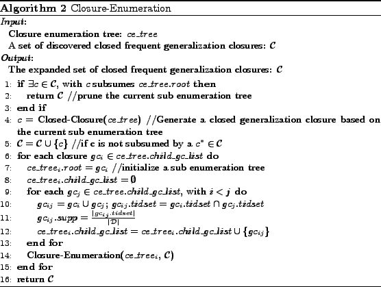 Closure Enumeration.