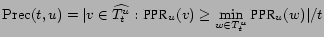 $\displaystyle \ensuremath{\mathop{\mathrm{Prec}}}(t,u)= \vert v\in\ensuremath{\... ...}}_u(v) \ge \min_{w\in\ensuremath{T_t^u}}\ensuremath{\mbox{PPR}}_u(w)\vert / t $