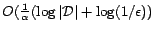 $ O(\frac{1}{\alpha}(\log \vert\CD \vert + \log(1/\epsilon))$