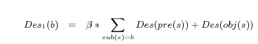 \begin{definition} \emph{(Descriptions of Blank Nodes)} Let $B$\ be the set of a... ...collection vocabularies (rdf:first, rdf:rest and rdf:nil). \par \end{definition}