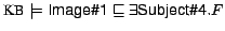 $\textrm{KB}\models\textsf{Image\char93 1}\sqsubseteq\exists\textsf{Subject\char93 4}.F$