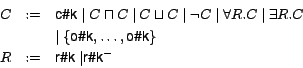 \begin{eqnarray*} C & := & \textsf{c\char93 k} \vert\ C \sqcap C \vert\ C \... ...k}\}\ R & := & \textsf{r\char93 k}\ \vert\textsf{r\char93 k}^- \end{eqnarray*}