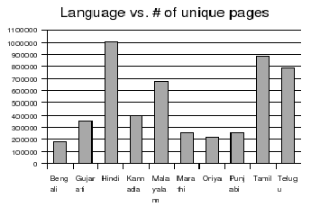 \begin{figure} \resizebox{3in}{2in}{\epsfig{file=graph4.eps}} \end{figure}