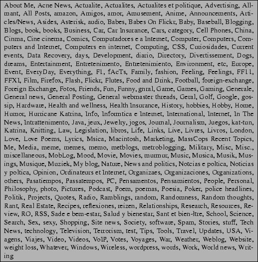 \begin{figure*}\fbox{ \parbox{.9\linewidth}{ About Me, Acne News, Actualite, Act... ...ndows, Wireless, wordpress, words, Work, World news, Writing } }\end{figure*}