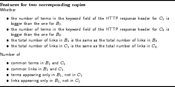 \begin{figure}{ {\sf \rule{5.0in}{0.5mm}\ {\bf Features for two corresponding ... ...itemize}\vspace{-.1in} \rule{5.0in}{0.5mm} } \vspace{-.2in} } \par\end{figure}