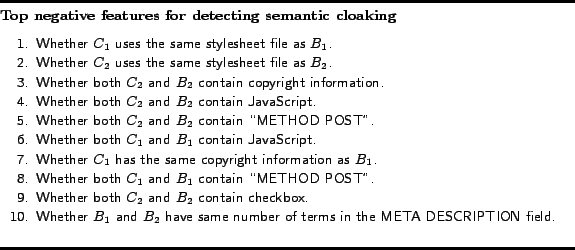 \begin{figure}\par { \rule{5.0in}{0.5mm}\ {\sf {\bf Top negative features for ... ...PTION field. \end{enumerate}\rule{5.0in}{0.5mm} } \vspace{-.2in} }\end{figure}