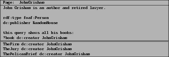 \begin{figure}\centering\begin{tabularx}{\linewidth}[t]{\vert X\vert}\hline \te... ...ThePelicanBrief dc:creator JohnGrisham}\\ \hline\end{tabularx}\par\end{figure}