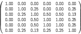 \begin{displaymath} \left ( \begin{array}{cccccc} 1.00 & 0.00 & 0.00 & 0.00 & 0.... ...0.00 & 0.25 & 0.13 & 0.25 & 0.25 & 1.00\ \end{array}\right ) \end{displaymath}