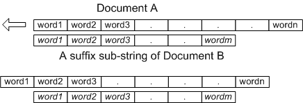 \begin{figure}\centering \epsfig{file=Figure02.eps, width=8cm} \end{figure}