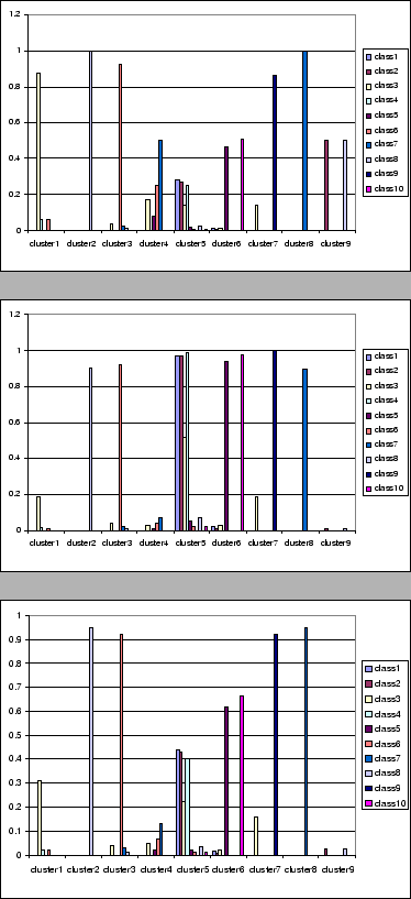 \begin{figure}\centering \par \epsfig{file=Figure06.eps, width=8.5cm} \vspace{3m... ...3mm} \par \epsfig{file=Figure05.eps, width=8.5cm} \vspace{3mm} \par \end{figure}