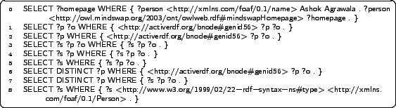 \begin{figure*}\centering \begin{lstlisting}[numbers=left,numberstyle=\tiny ,fra... ...s ...