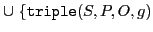 $ \cup\ \{\mathtt{triple}(S,P,O,g)$