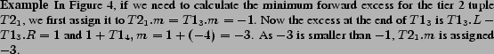 \begin{example} % latex2html id marker 248In Figure~\ref{fig:tiers}, if we nee... ... = -3$. As $-3$\ is smaller than $-1$, $T2_1.m$\ is assigned $-3$. \end{example}