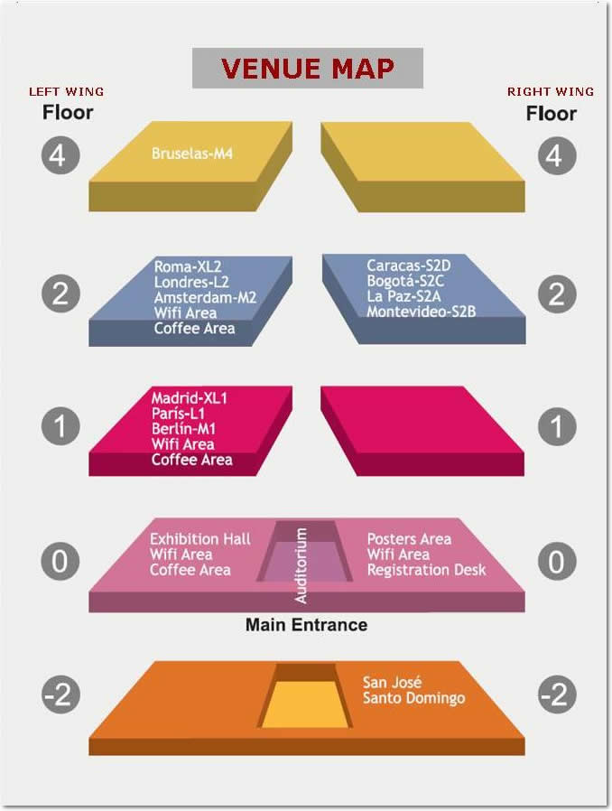 Venue Map