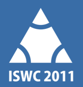 ISWC 2011