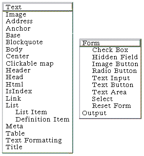 The WebWriter Insertion Menus