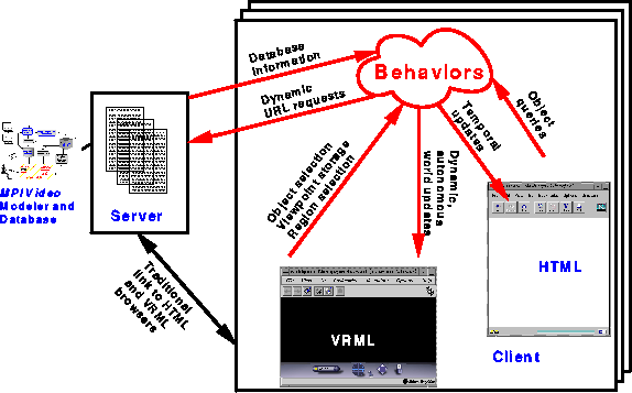 figure161