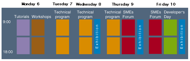 [Program Map]