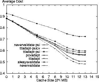 figure112