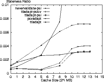 figure119