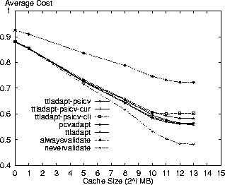 figure152