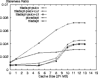 figure159