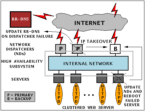 figure60