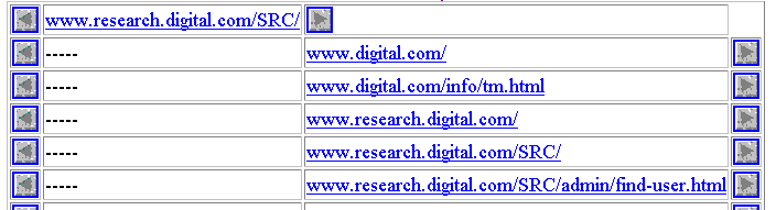 Results of a Simple Query