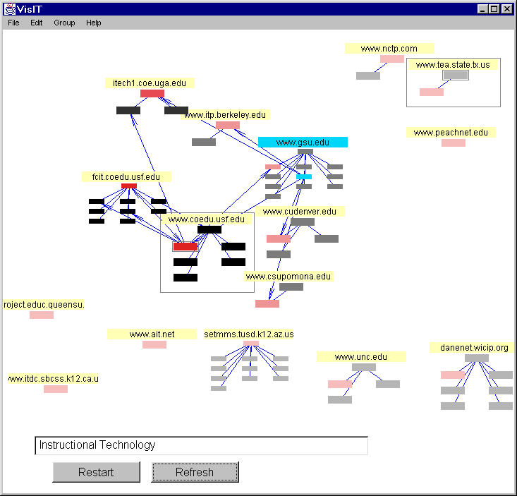 Figure 3.  Search Space After User Modification