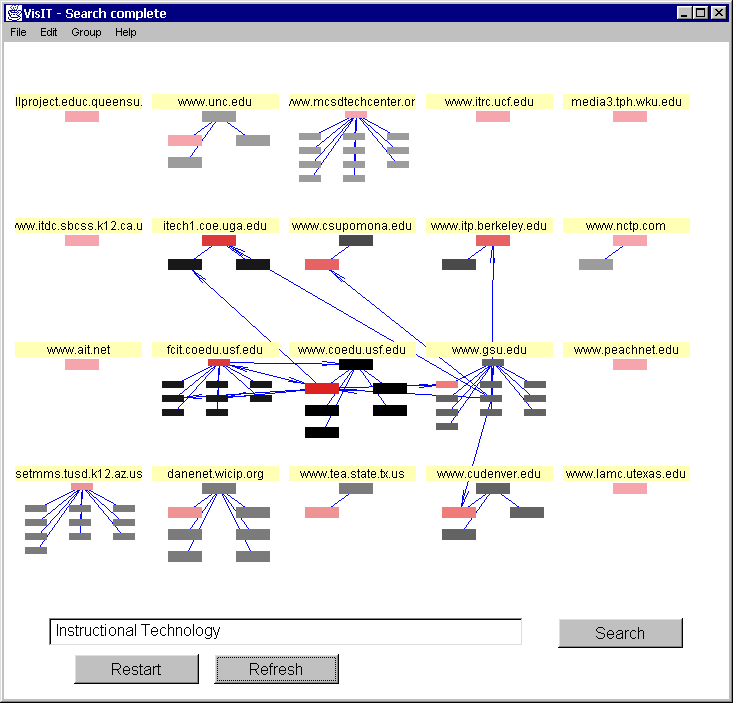 Figure 1.  Initial Search Space in VisIT